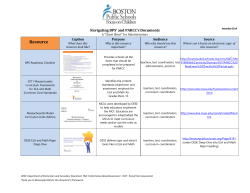 Navigating BPS` and PARCC`s Documents A &ldquo;Cheat Sheet&rdquo; for