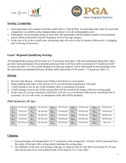 Local / Regional Qualifying Scoring