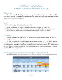 Proposal-to-change-scoring-system-for-BMZRC-Team
