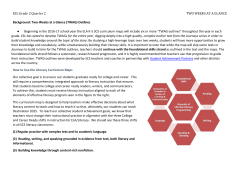 ESL Grade 2 Quarter 2 TWO WEEKS AT A GLANCE Background