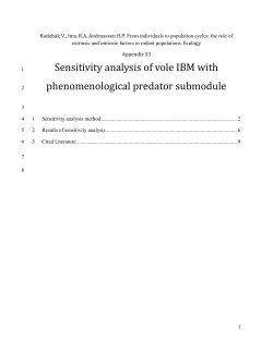 Sensitivity analysis of vole IBM with phenomenological