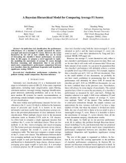 A Bayesian Hierarchical Model for Comparing Average F1 Scores