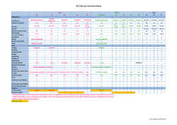 2017 Rule Variation Matrix