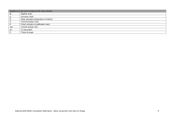 Guidance on the use of codes for this mark scheme