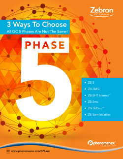 3 Ways To Choose