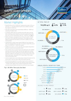 Market Highlights - Colliers International