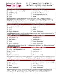 English Option II: Creative Writing