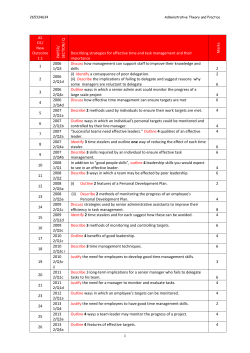 higher administration