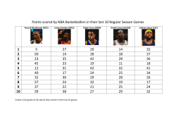 Points scored by NBA Basketballers in their last 10 Regular Season