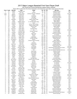 2017 Major League Baseball First-Year Player Draft