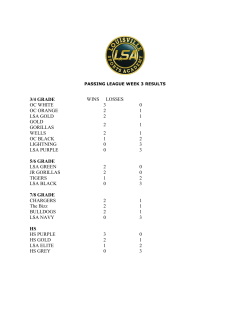 3/4 grade wins losses oc white 3 0 oc orange 2 1 lsa gold 2 1 gold