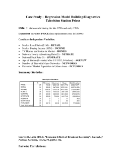 Case Study – Regression Model Building/Diagnostics