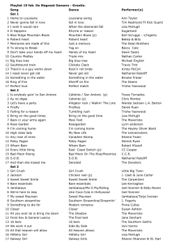 Playlist 19 feb. De Magneet Dansers