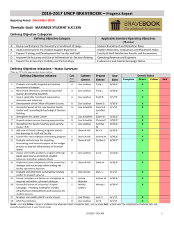 Thematic Goal: MAXIMIZE STUDENT SUCCESS