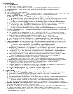 Intentional Torts - NYU School of Law