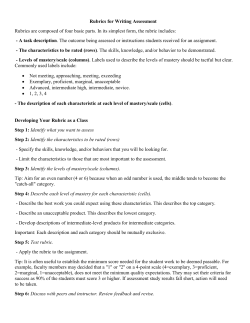 Creating a Writing Rubric