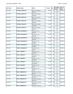 Last Chance Qualifier - FAST Feb 9 ~ 10, 2013