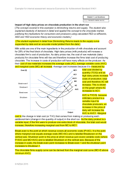 Impact of high dairy prices on chocolate production in the