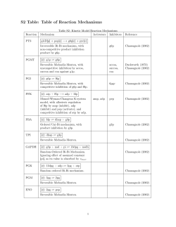S2 Table: Table of Reaction Mechanisms