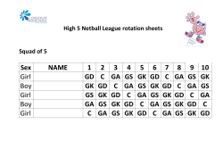 High 5 Netball League rotation sheets 2014