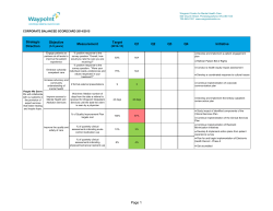 Q2 Q3 Q4 Strategic Direction Objective Measurement Target Q1
