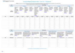 Curriculum Mapping Template: Italian * 9 and 10