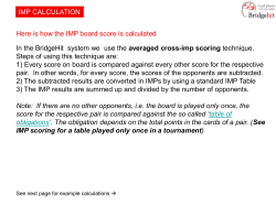BridgeHit_IMP_Calculation