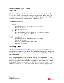 Domain and Range Lesson Plan