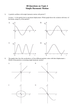 IB Questions on Topic 4 Simple Harmonic Motion
