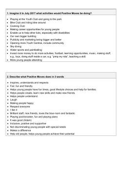 2. Describe what Positive Moves does in 3 words &bull; Inspires