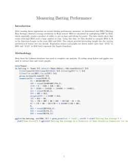 Measuring Batting Performance