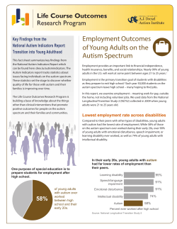 Employment Outcomes of Young Adults on the
