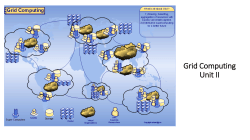 Grid Past Present and Future