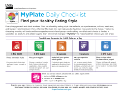 MyPlate Daily Checklist