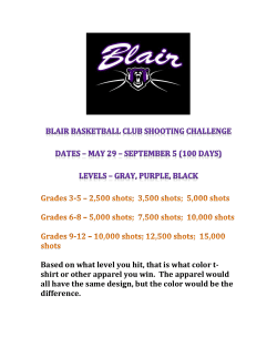 blair basketbalL Club shooting Challenge Dates &ndash; May 29