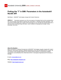 Parameter API Fundamentals