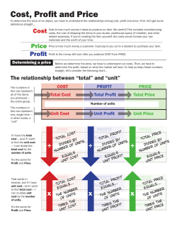Cost, Profit and Price