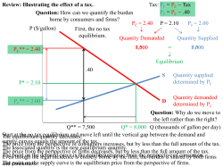 Beth`s opportunity cost