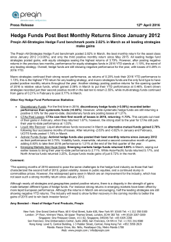 Hedge Funds Post Best Monthly Returns Since January 2012