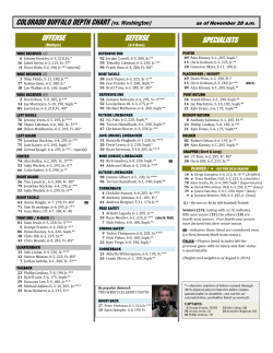 COLORADO BUFFALO DEPTH CHART (vs. Washington) OFFENSE