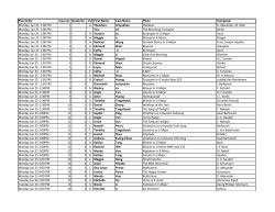 Play Order Class No Grade No List Monday, Jan 25 1