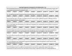Mathematics 7-12 - Cardinal Newman Society
