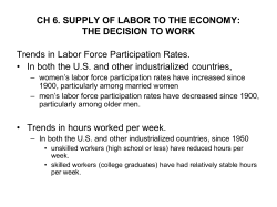 CH 6. SUPPLY OF LABOR TO THE ECONOMY: THE DECISION TO