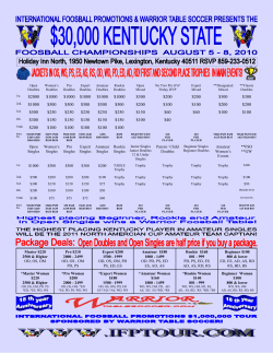 2000 $1000 $1000 $1000 $1000 $1000 $300 $200 $200 $300