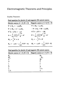 Electromagnetic Theorems and Principles Duality Theorem: Ex: A