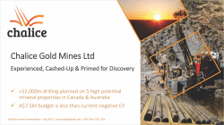 Chalice Gold Mines Ltd
