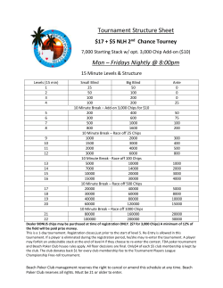 Tournament Structure Sheet $17 + $5 NLH 2 nd Chance Tourney