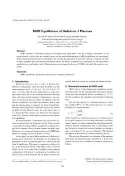 MHD Equilibrium of Heliotron J Plasmas