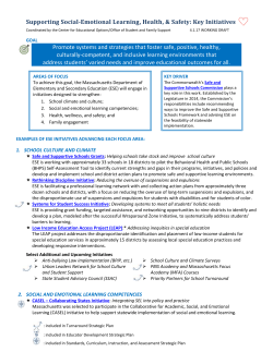 Supporting Social-Emotional Learning, Health, and Safety