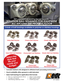solution ball bearings for equipment all around the